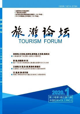 旅游论坛